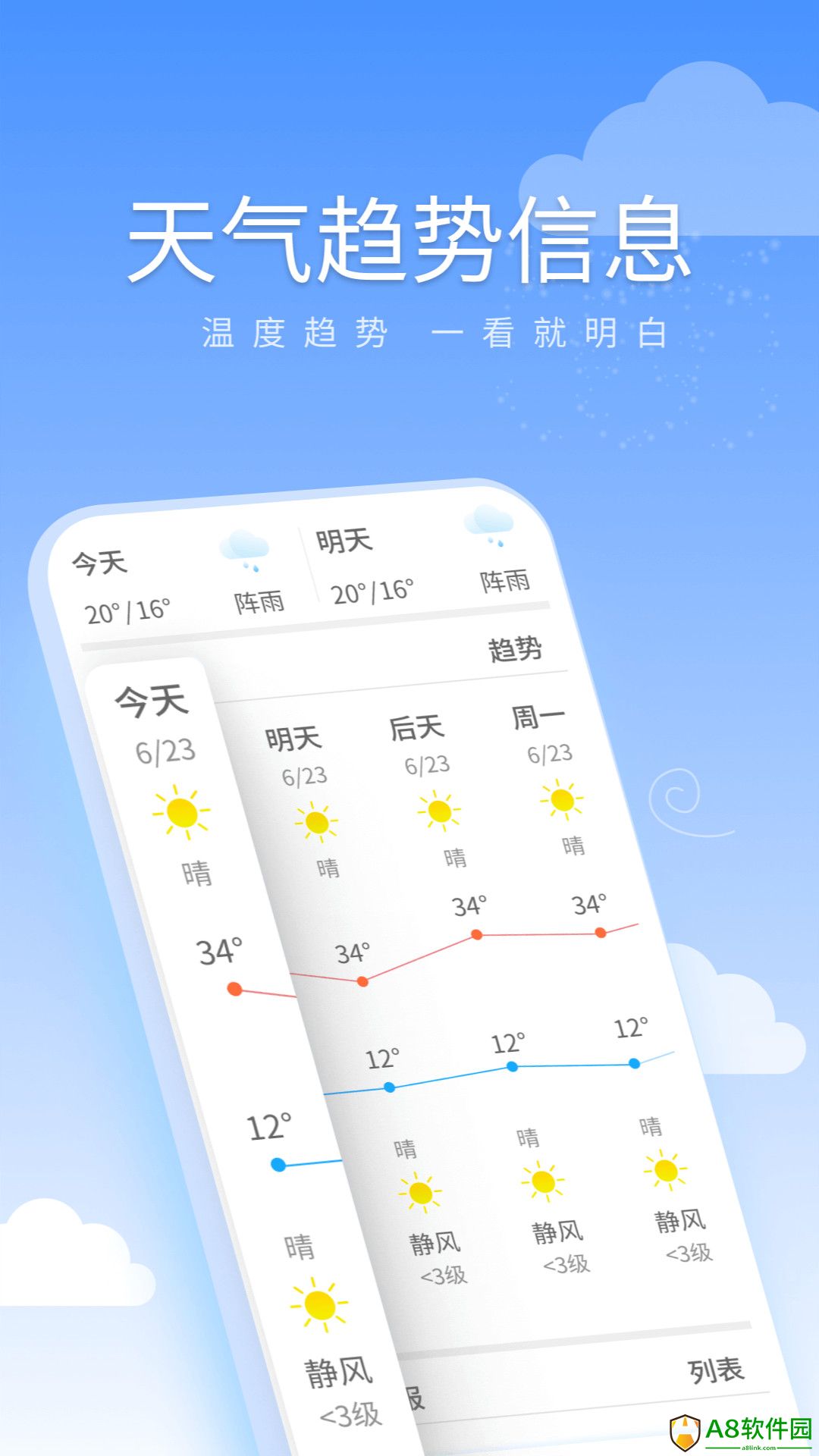 暖暖天气通app