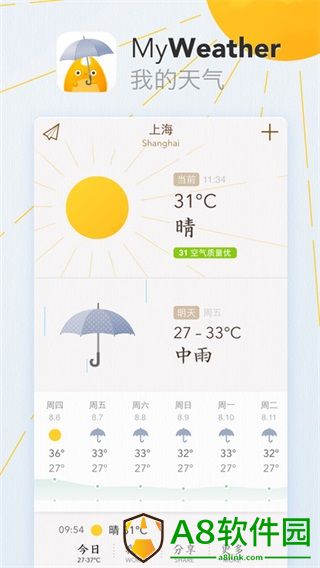 我的天气app(MyWeather)